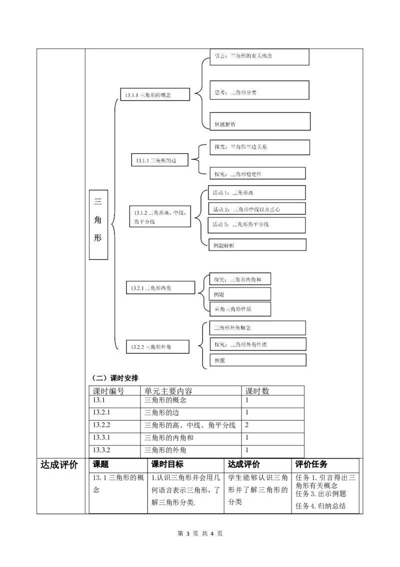 第十三章三角形大单元教学设计_初中数学人教版_8上-初中数学人教版_2025秋季新人教版数学八上课件教案_02-教学设计完整版_第13章