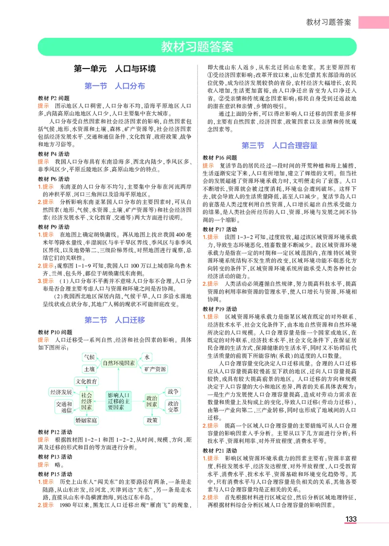必修第2册鲁教地理教材习题答案_高中全套电子教材及答案。_02高中教材参考答案_高中地理_鲁教版