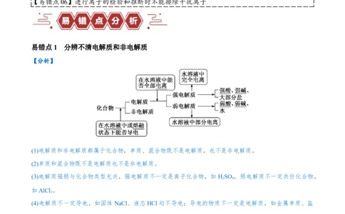 易错类型03离子反应（6大易错点）（解析版）_05高考化学_新高考复习资料_2024年新高考资料_❤专项复习资料_备战2024年高考化学考试易错题（全国通用）_教师版（含答案解析）