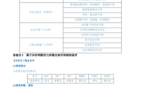 易错类型03离子反应（6大易错点）（解析版）_05高考化学_新高考复习资料_2024年新高考资料_❤专项复习资料_备战2024年高考化学考试易错题（全国通用）_教师版（含答案解析）