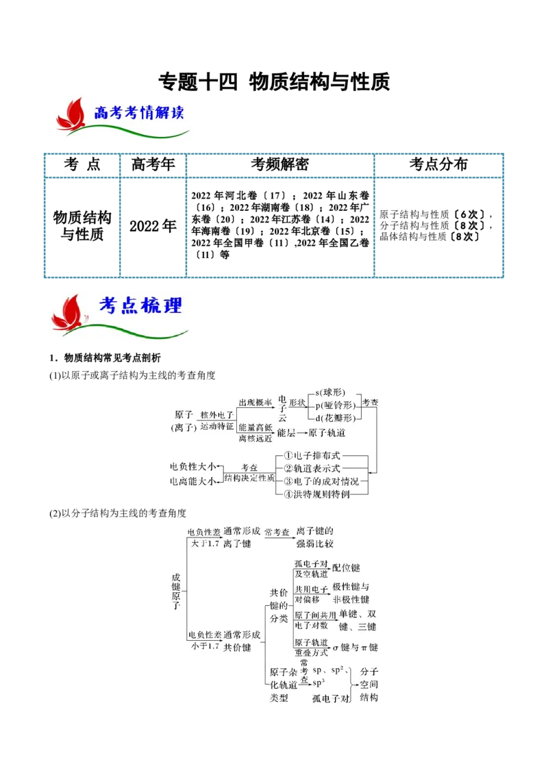 专题十四物质结构与性质（解析版）_05高考化学_新高考复习资料_2023年新高考资料_二轮复习_题型分类归纳2023年高考化学二轮复习讲与练