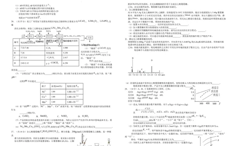 江西省九所重点中学2023届高三二联丨理综公众号：一枚试卷君_05高考化学_高考模拟题_新高考_2023年江西省高三九校联合考试理综_2023年江西省高三九校联合考试理综