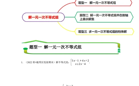 专题解一元一次不等式组（计算题50题）（原卷版）_初中数学人教版_7下-初中数学人教版_7下-初中数学人教版（旧版）赠送_07专项讲练
