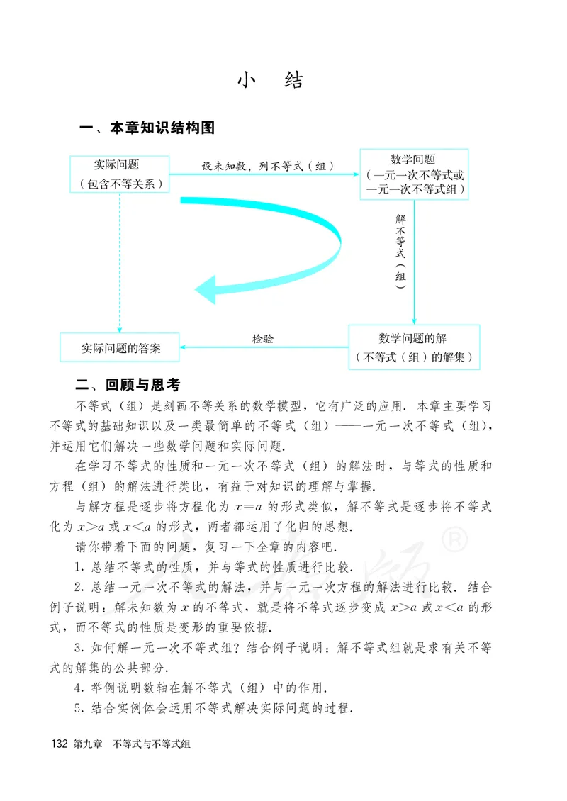 人教版数学课本7下_初中数学人教版_7下-初中数学人教版_7下-初中数学人教版（旧版）赠送_09电子课本