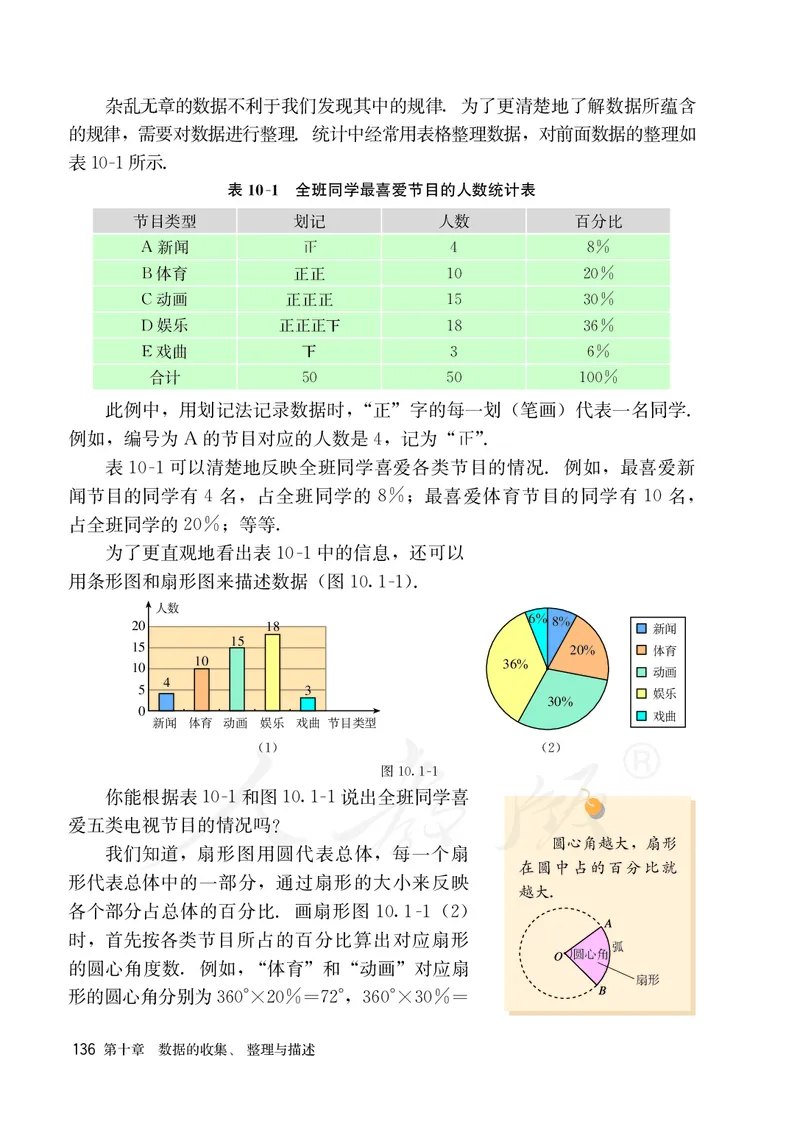 人教版数学课本7下_初中数学人教版_7下-初中数学人教版_7下-初中数学人教版（旧版）赠送_09电子课本