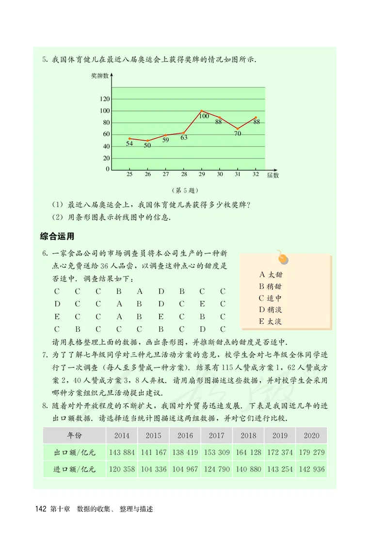 人教版数学课本7下_初中数学人教版_7下-初中数学人教版_7下-初中数学人教版（旧版）赠送_09电子课本