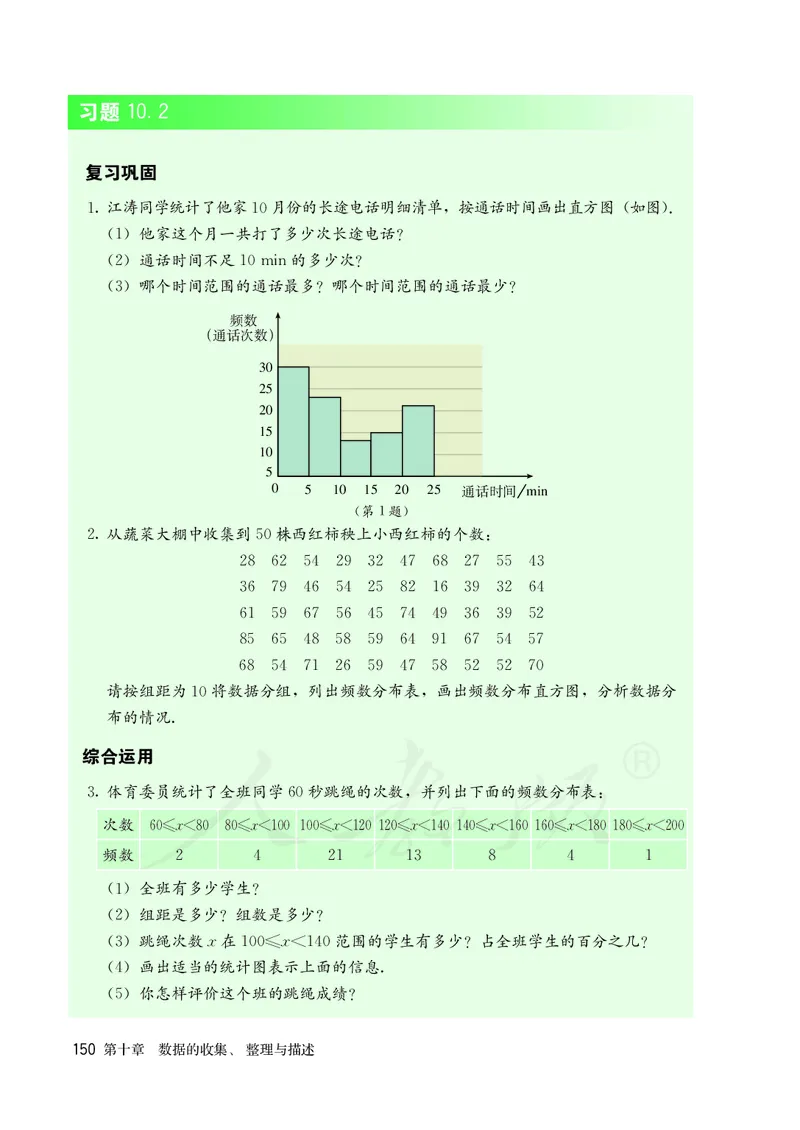 人教版数学课本7下_初中数学人教版_7下-初中数学人教版_7下-初中数学人教版（旧版）赠送_09电子课本