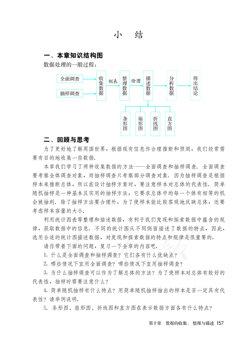 人教版数学课本7下_初中数学人教版_7下-初中数学人教版_7下-初中数学人教版（旧版）赠送_09电子课本