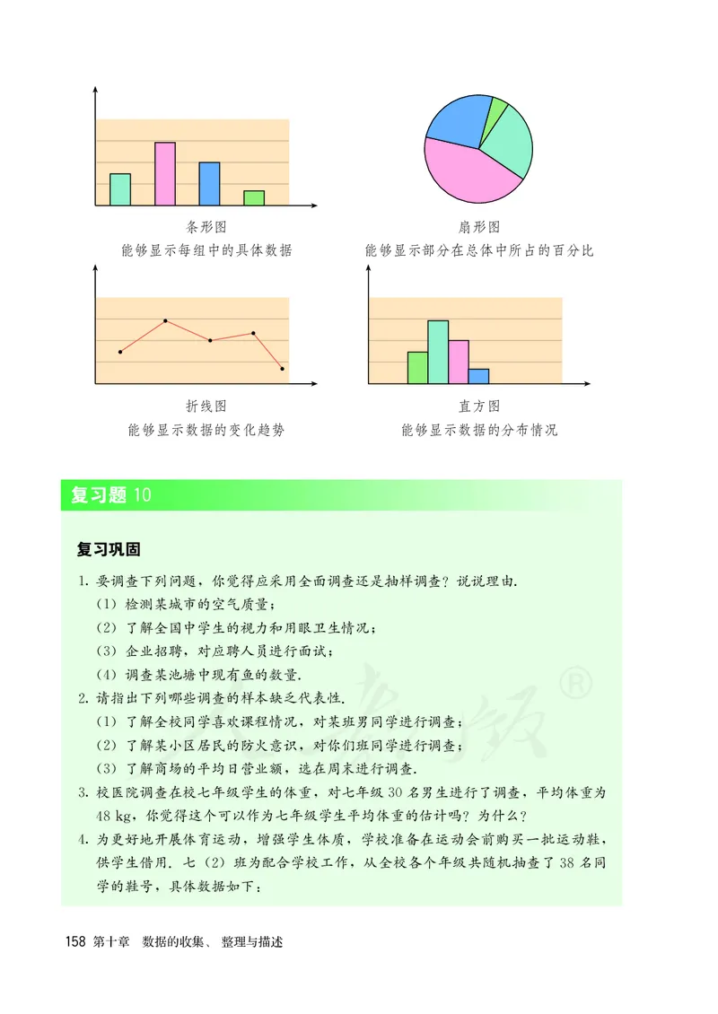 人教版数学课本7下_初中数学人教版_7下-初中数学人教版_7下-初中数学人教版（旧版）赠送_09电子课本