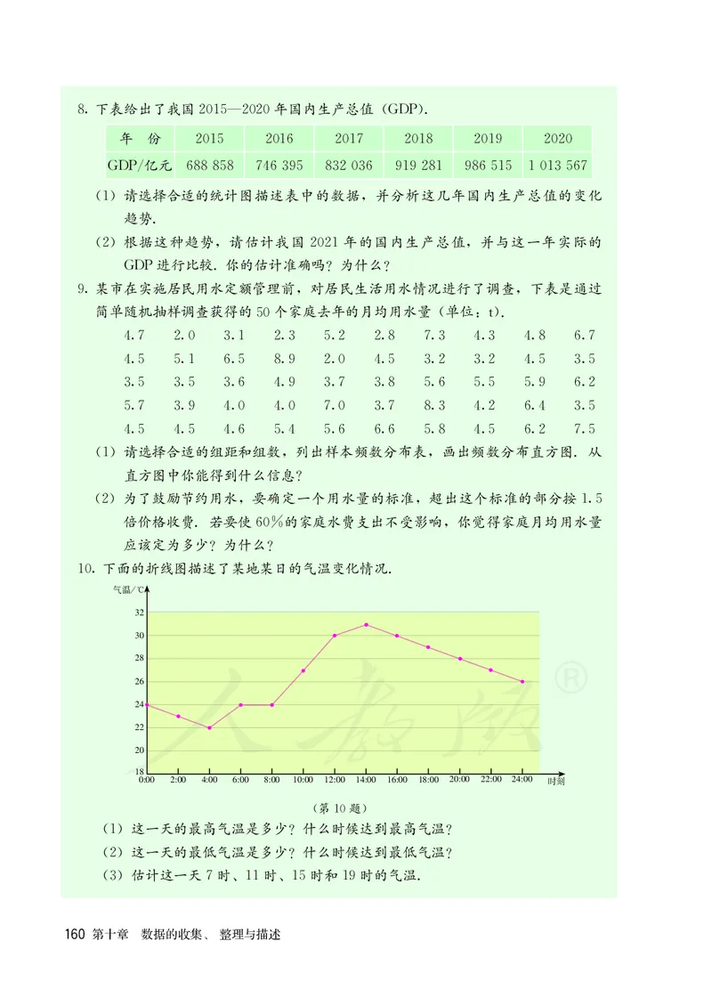 人教版数学课本7下_初中数学人教版_7下-初中数学人教版_7下-初中数学人教版（旧版）赠送_09电子课本