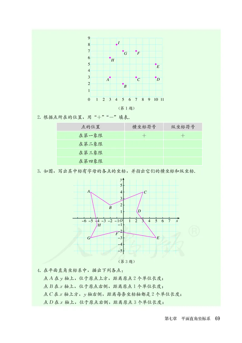人教版数学课本7下_初中数学人教版_7下-初中数学人教版_7下-初中数学人教版（旧版）赠送_09电子课本
