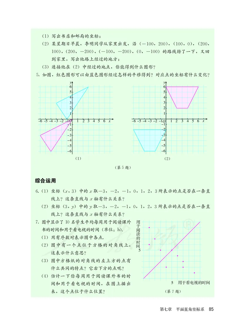 人教版数学课本7下_初中数学人教版_7下-初中数学人教版_7下-初中数学人教版（旧版）赠送_09电子课本
