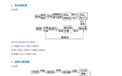 升级版微专题19海水资源的综合利用（提取溴和碘）（解析版）(全国版)_05高考化学_新高考复习资料_2024年新高考资料_一轮复习资料_备战2024年高考化学一轮复习考点微专题