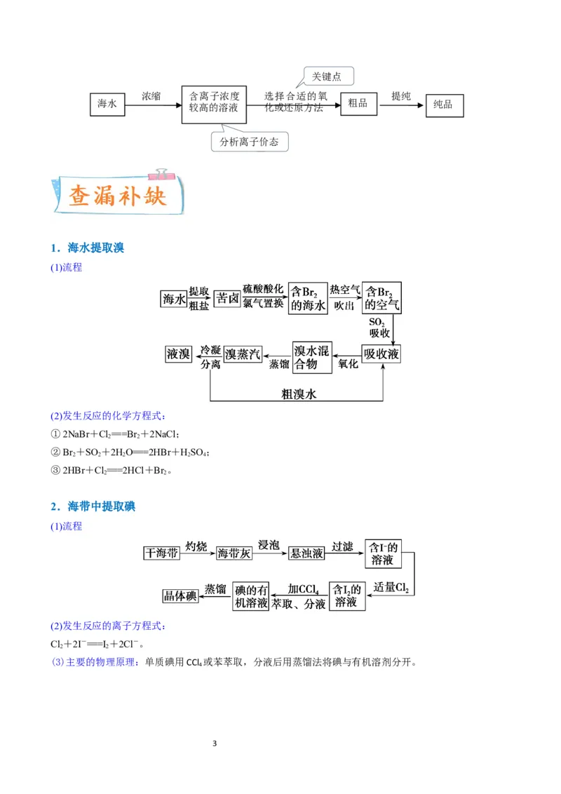 升级版微专题19海水资源的综合利用（提取溴和碘）（解析版）(全国版)_05高考化学_新高考复习资料_2024年新高考资料_一轮复习资料_备战2024年高考化学一轮复习考点微专题