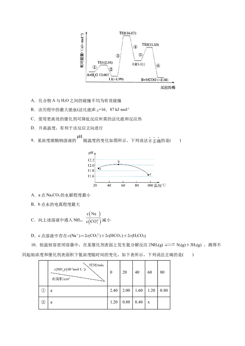 主题三化学反应原理（测试）（一）（原卷版）_05高考化学_2025年新高考资料_二轮复习_上好课2025年高考化学二轮复习讲练测（新高考通用）3379109_主题三化学反应原理