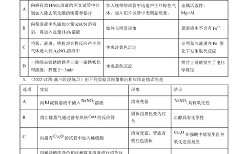 热点02表格型实验中逻辑关系的正误判断（原卷版）_05高考化学_新高考复习资料_2023年新高考资料_专项复习_2023年高考化学热点&middot;重点&middot;难点专练（新高考专用）_522