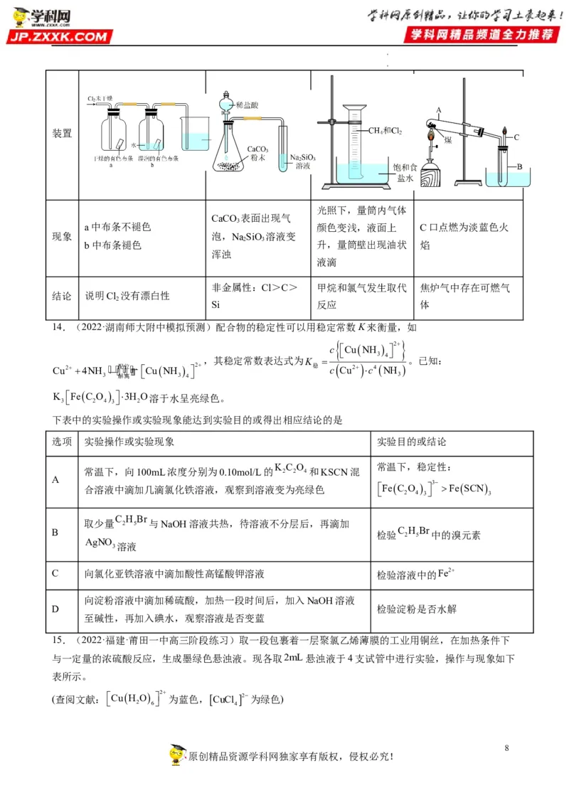 热点02表格型实验中逻辑关系的正误判断（原卷版）_05高考化学_新高考复习资料_2023年新高考资料_专项复习_2023年高考化学热点&middot;重点&middot;难点专练（新高考专用）_522