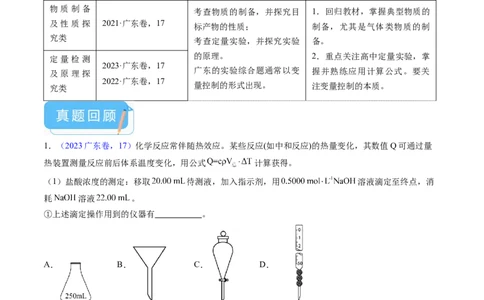 押广东卷第17题&nbsp;化学实验综合题（原卷版）_05高考化学_2024年新高考资料_5.2024三轮冲刺_备战2024年高考化学临考题号押题（广东卷）323301515