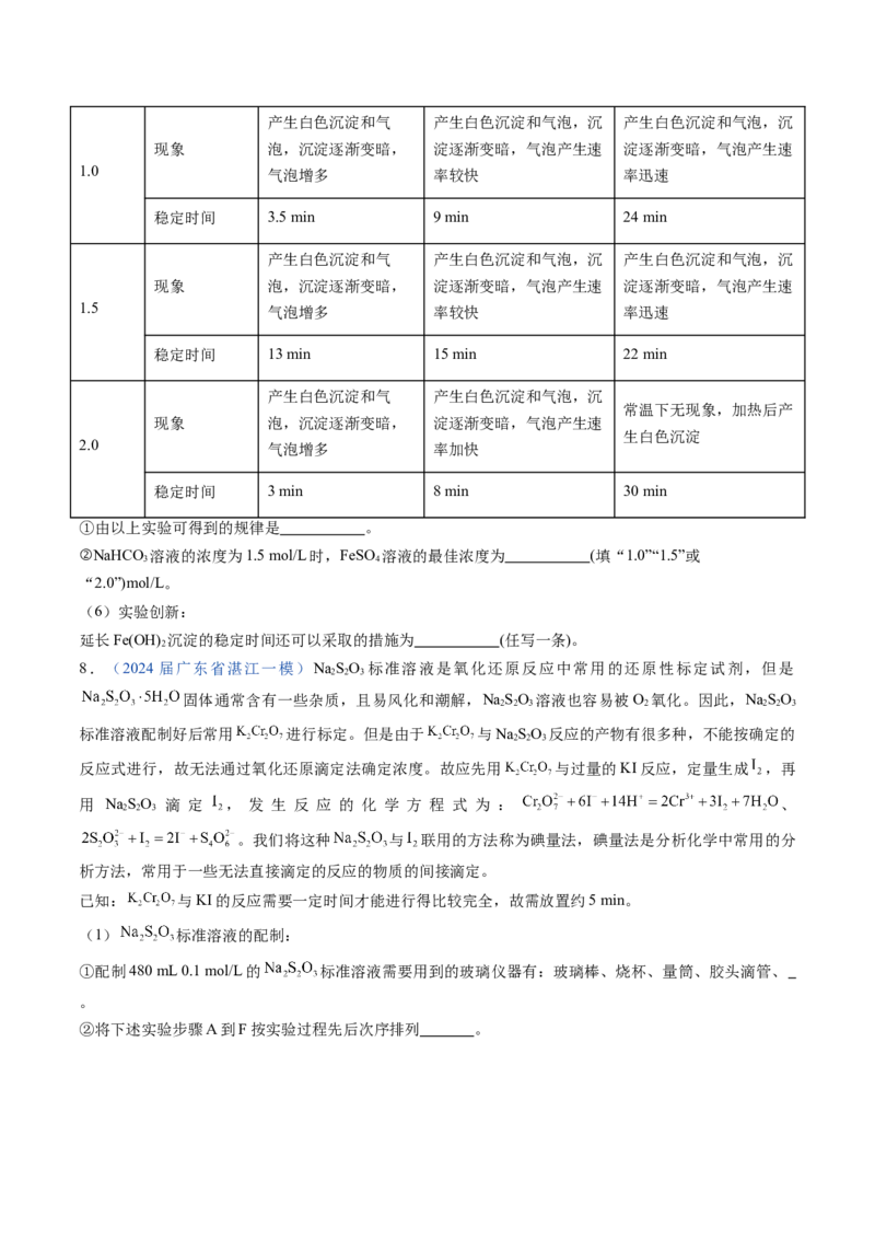 押广东卷第17题&nbsp;化学实验综合题（原卷版）_05高考化学_2024年新高考资料_5.2024三轮冲刺_备战2024年高考化学临考题号押题（广东卷）323301515