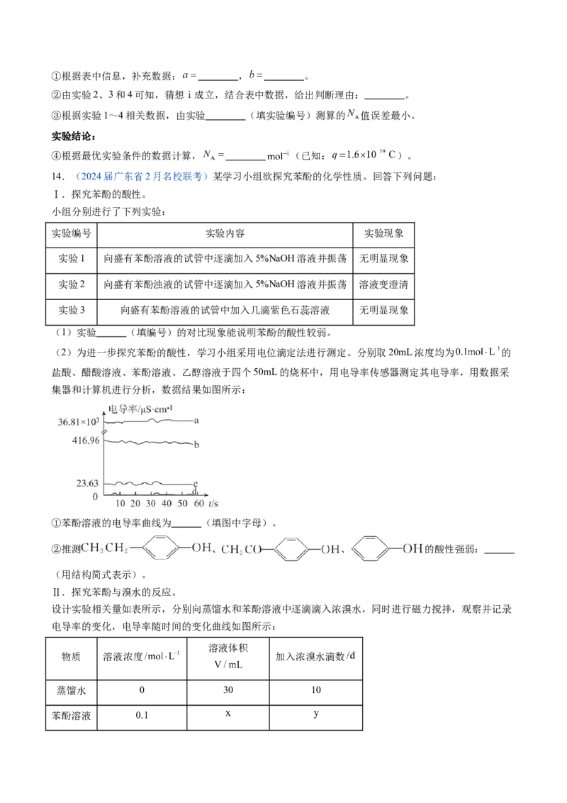 押广东卷第17题&nbsp;化学实验综合题（原卷版）_05高考化学_2024年新高考资料_5.2024三轮冲刺_备战2024年高考化学临考题号押题（广东卷）323301515