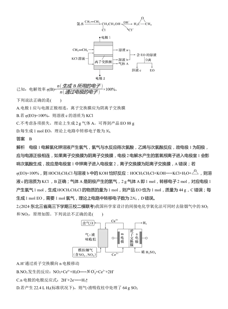 专题四　选择题专攻2　电解原理的多方面应用淘宝店：红太阳资料库_05高考化学_2025年新高考资料_二轮复习_2025年高考化学大二轮_2025化学二轮复习_专题四　电化学