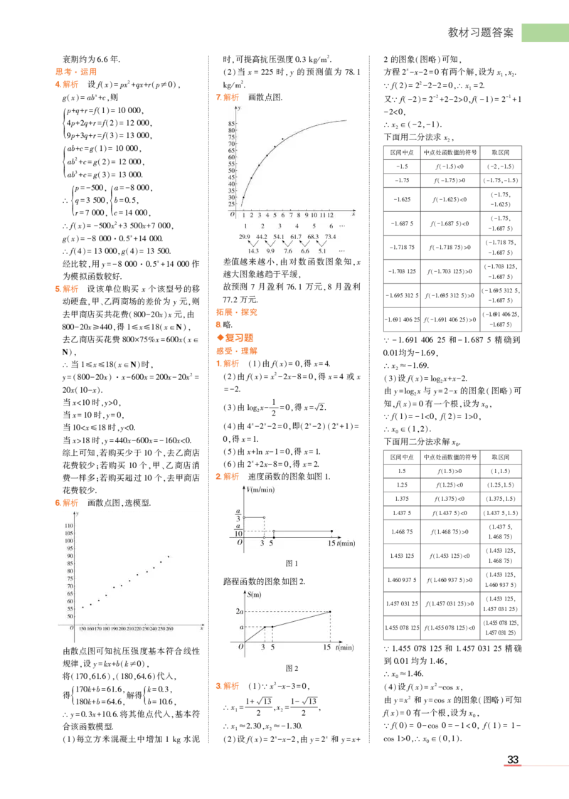 必修第一册苏教数学教材习题答案_高中全套电子教材及答案。_02高中教材参考答案_高中数学_苏教版