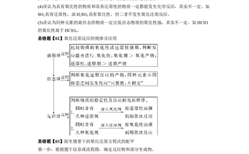 易错点04氧化还原反应-备战2023年高考化学考试易错题（原卷版）_05高考化学_通用版（老高考）复习资料_2023年复习资料_专项复习_备战2023年高考化学考试易错题（全国通用）