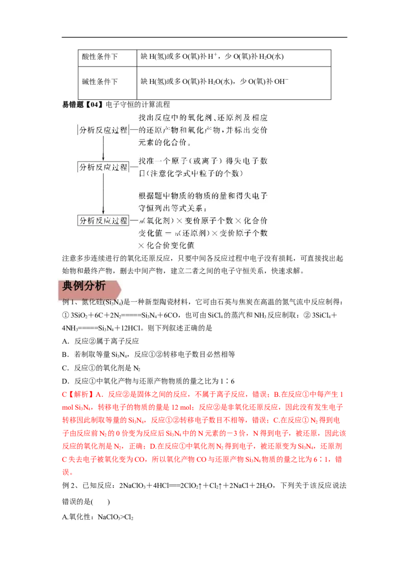 易错点04氧化还原反应-备战2023年高考化学考试易错题（原卷版）_05高考化学_通用版（老高考）复习资料_2023年复习资料_专项复习_备战2023年高考化学考试易错题（全国通用）