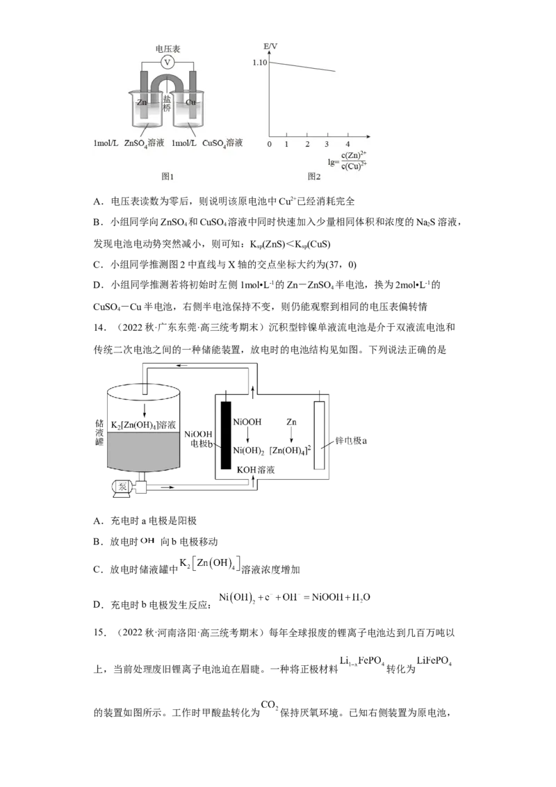 专题八原电池（专练）-冲刺2023年高考化学二轮复习核心考点逐项突破（解析版）_05高考化学_新高考复习资料_2023年新高考资料_二轮复习