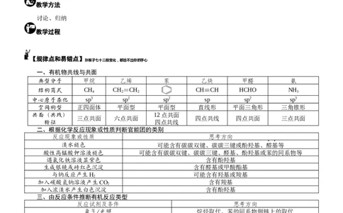 微专题突破10有机结构与性质及同分异构体的书写（学案）（教师版）_05高考化学_2025年新高考资料_二轮复习_01高考语文等多个文件