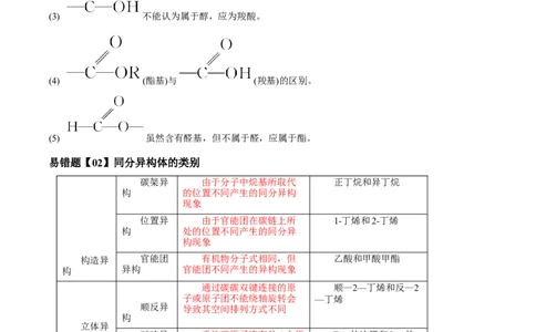 易错点27认识有机化合物-备战2023年高考化学考试易错题（原卷版）_05高考化学_通用版（老高考）复习资料_2023年复习资料_专项复习_备战2023年高考化学考试易错题（全国通用）