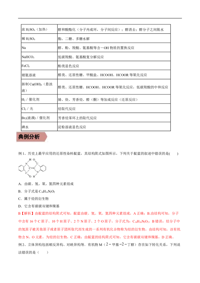 易错点27认识有机化合物-备战2023年高考化学考试易错题（原卷版）_05高考化学_通用版（老高考）复习资料_2023年复习资料_专项复习_备战2023年高考化学考试易错题（全国通用）