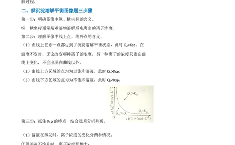 升级版微专题39水溶液中平衡图像的拓展与探析-备战2024年高考化学考点微专题（原卷版）(全国版)_05高考化学_新高考复习资料_2024年新高考资料_一轮复习资料