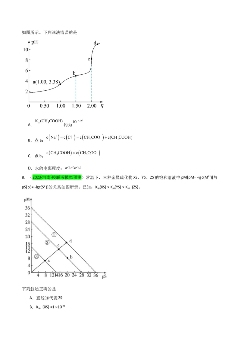 升级版微专题39水溶液中平衡图像的拓展与探析-备战2024年高考化学考点微专题（原卷版）(全国版)_05高考化学_新高考复习资料_2024年新高考资料_一轮复习资料