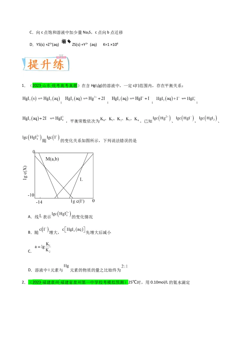 升级版微专题39水溶液中平衡图像的拓展与探析-备战2024年高考化学考点微专题（原卷版）(全国版)_05高考化学_新高考复习资料_2024年新高考资料_一轮复习资料