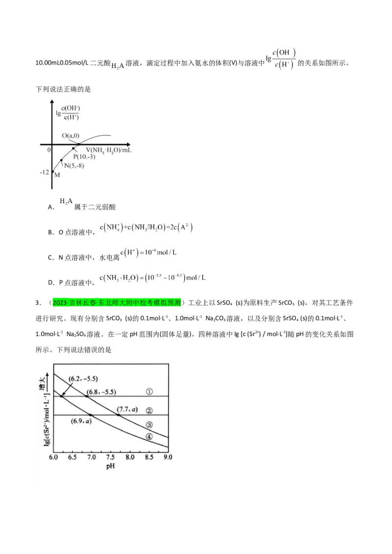 升级版微专题39水溶液中平衡图像的拓展与探析-备战2024年高考化学考点微专题（原卷版）(全国版)_05高考化学_新高考复习资料_2024年新高考资料_一轮复习资料
