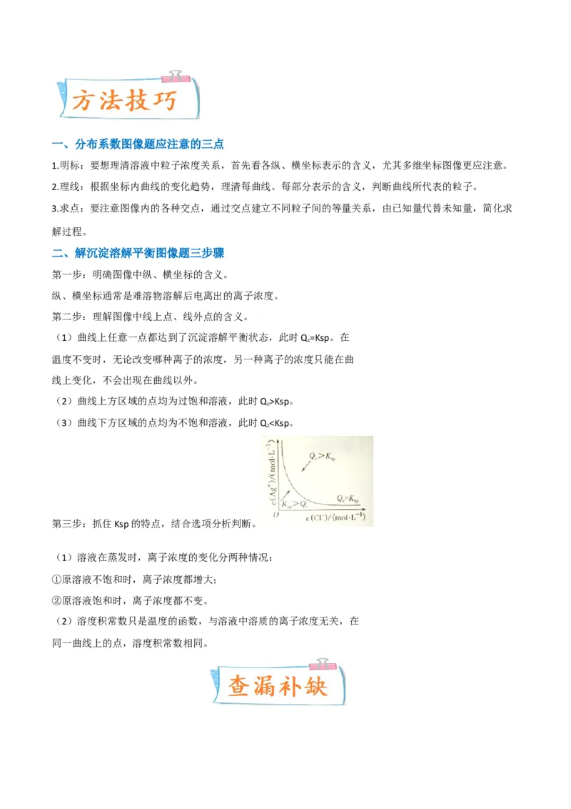 升级版微专题39水溶液中平衡图像的拓展与探析-备战2024年高考化学考点微专题（原卷版）(全国版)_05高考化学_新高考复习资料_2024年新高考资料_一轮复习资料