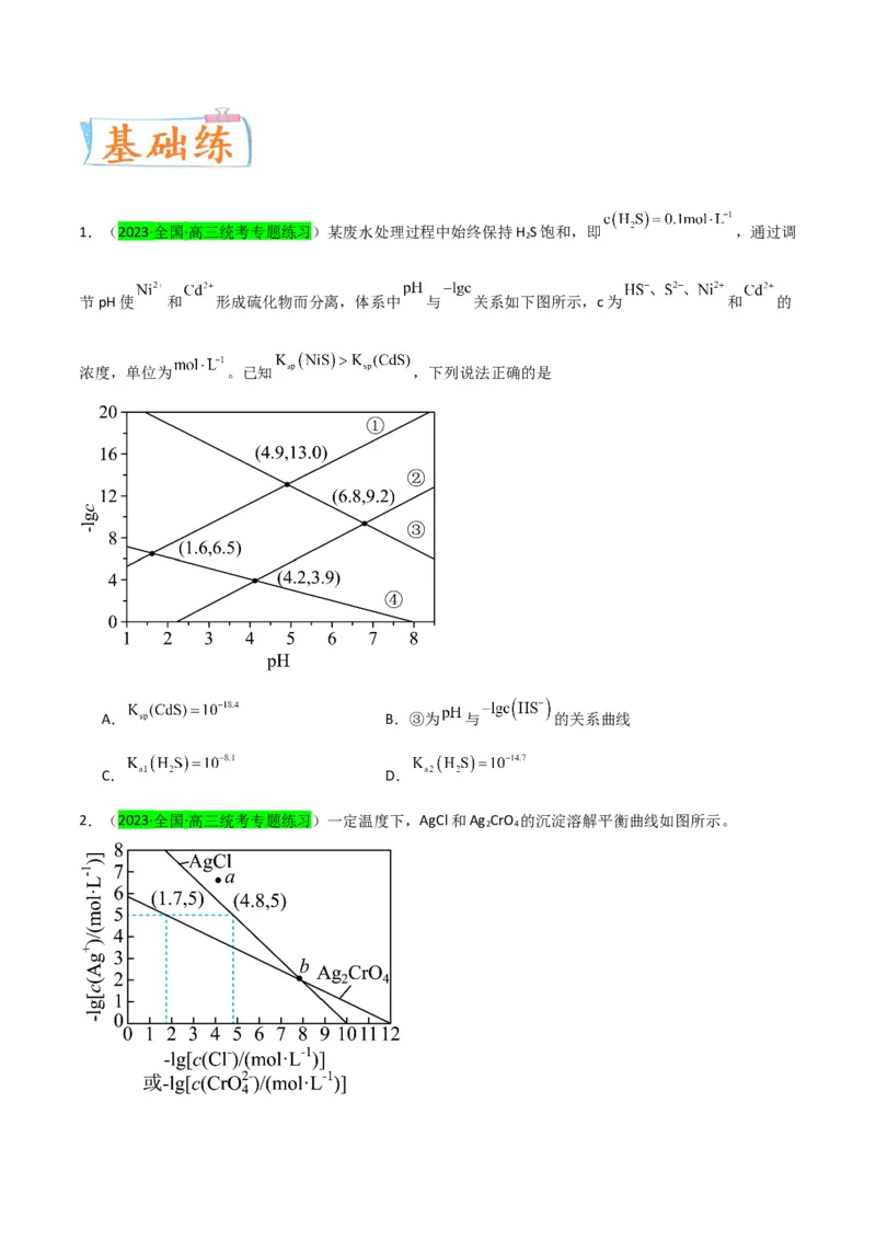 升级版微专题39水溶液中平衡图像的拓展与探析-备战2024年高考化学考点微专题（原卷版）(全国版)_05高考化学_新高考复习资料_2024年新高考资料_一轮复习资料