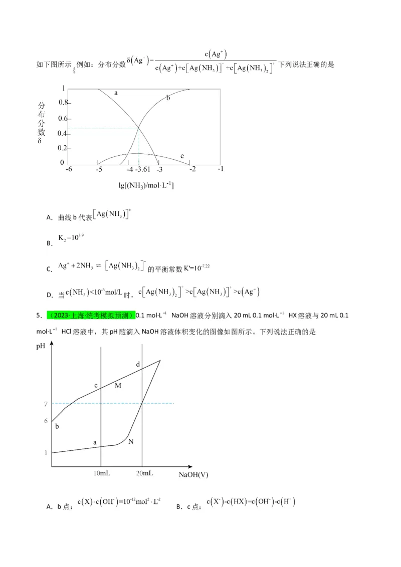 升级版微专题39水溶液中平衡图像的拓展与探析-备战2024年高考化学考点微专题（原卷版）(全国版)_05高考化学_新高考复习资料_2024年新高考资料_一轮复习资料