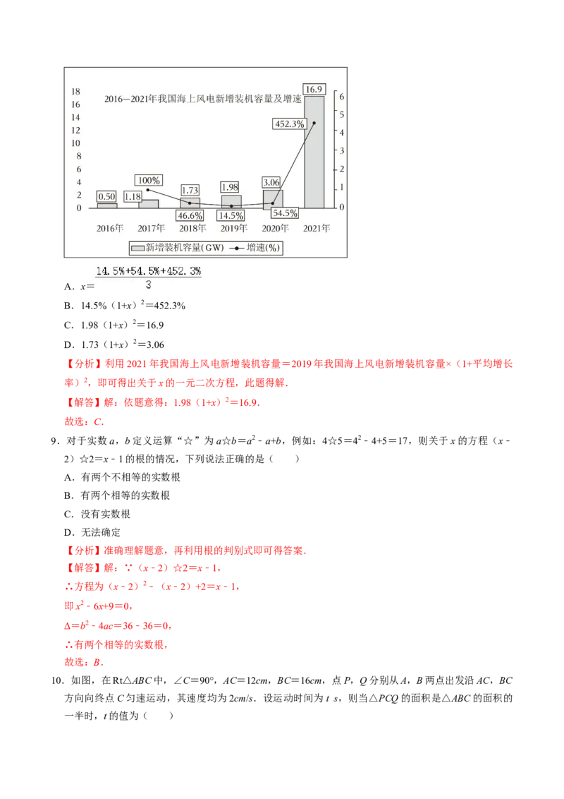 第07讲实际问题与一元二次方程（7个知识点+2类热点题型讲练+习题巩固）（教师版）_初中数学_九年级数学上册（人教版）_同步讲义-U18_2025版