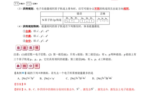 知识清单15++原子结构与性质-口袋书2024年高考化学一轮复习知识清单_05高考化学_2024年新高考资料_1.2024一轮复习_2024年高考化学一轮复习知识清单