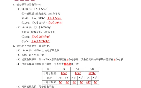 知识清单15++原子结构与性质-口袋书2024年高考化学一轮复习知识清单_05高考化学_2024年新高考资料_1.2024一轮复习_2024年高考化学一轮复习知识清单
