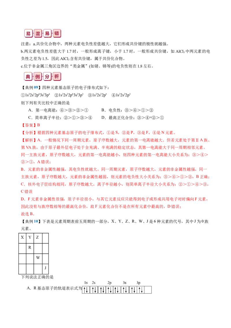 知识清单15++原子结构与性质-口袋书2024年高考化学一轮复习知识清单_05高考化学_2024年新高考资料_1.2024一轮复习_2024年高考化学一轮复习知识清单
