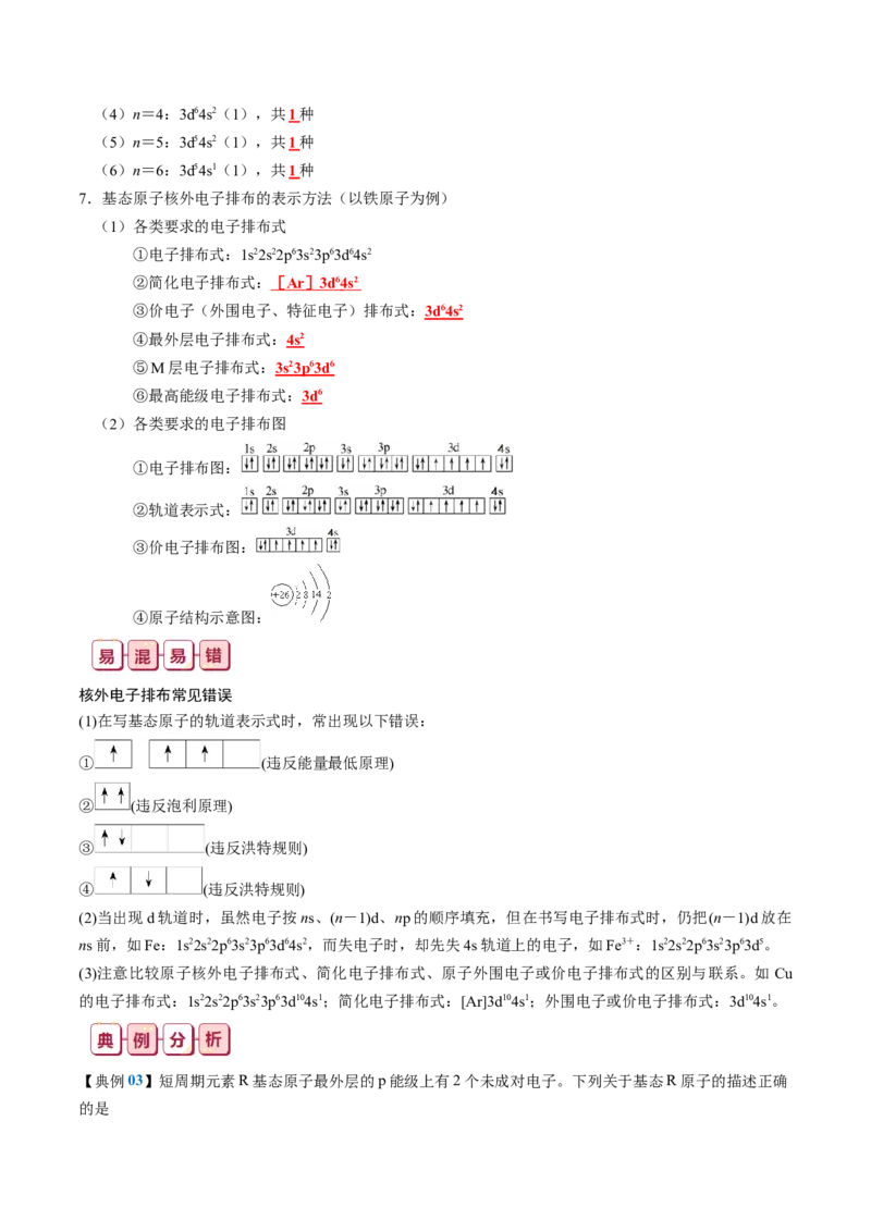 知识清单15++原子结构与性质-口袋书2024年高考化学一轮复习知识清单_05高考化学_2024年新高考资料_1.2024一轮复习_2024年高考化学一轮复习知识清单