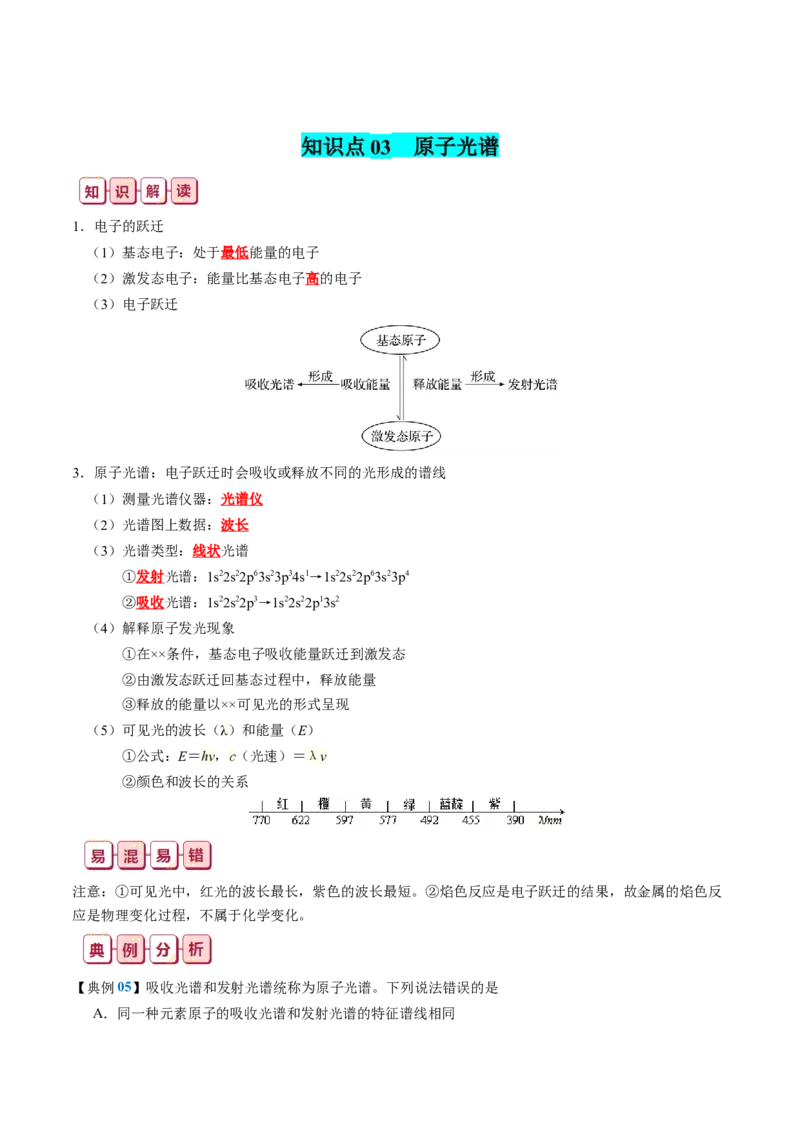 知识清单15++原子结构与性质-口袋书2024年高考化学一轮复习知识清单_05高考化学_2024年新高考资料_1.2024一轮复习_2024年高考化学一轮复习知识清单
