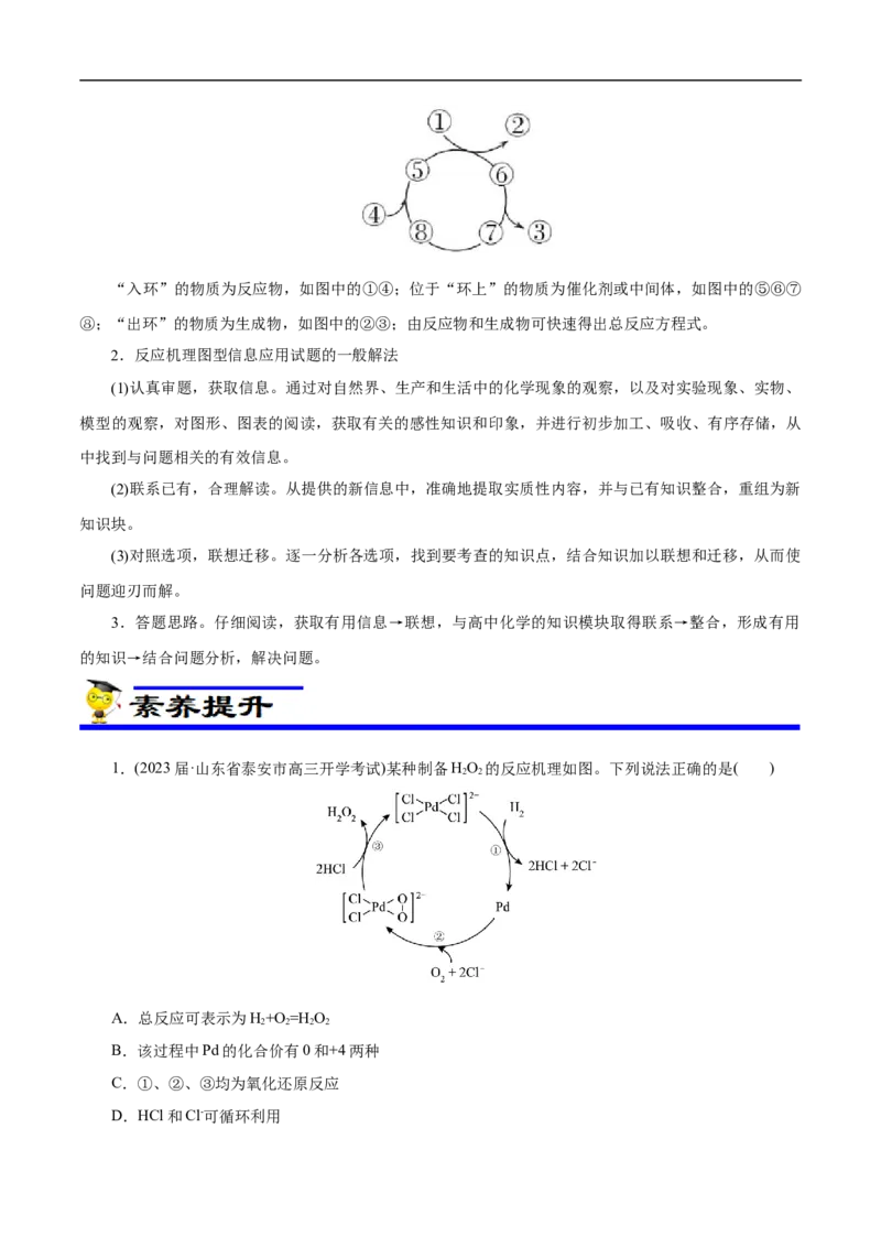 微练10物质转化&ldquo;环式&rdquo;历程与机理（解析版）_05高考化学_新高考复习资料_2023年新高考资料_专项复习_2023年高考化学热点专项导航与精练（新高考专用）