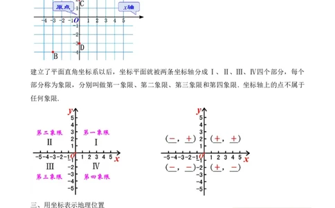 第七章平面直角坐标系章节复习（教学设计）_初中数学人教版_7下-初中数学人教版_7下-初中数学人教版（旧版）赠送_01课件+教案（配套）_课件+教案+学案（第1套）_教案