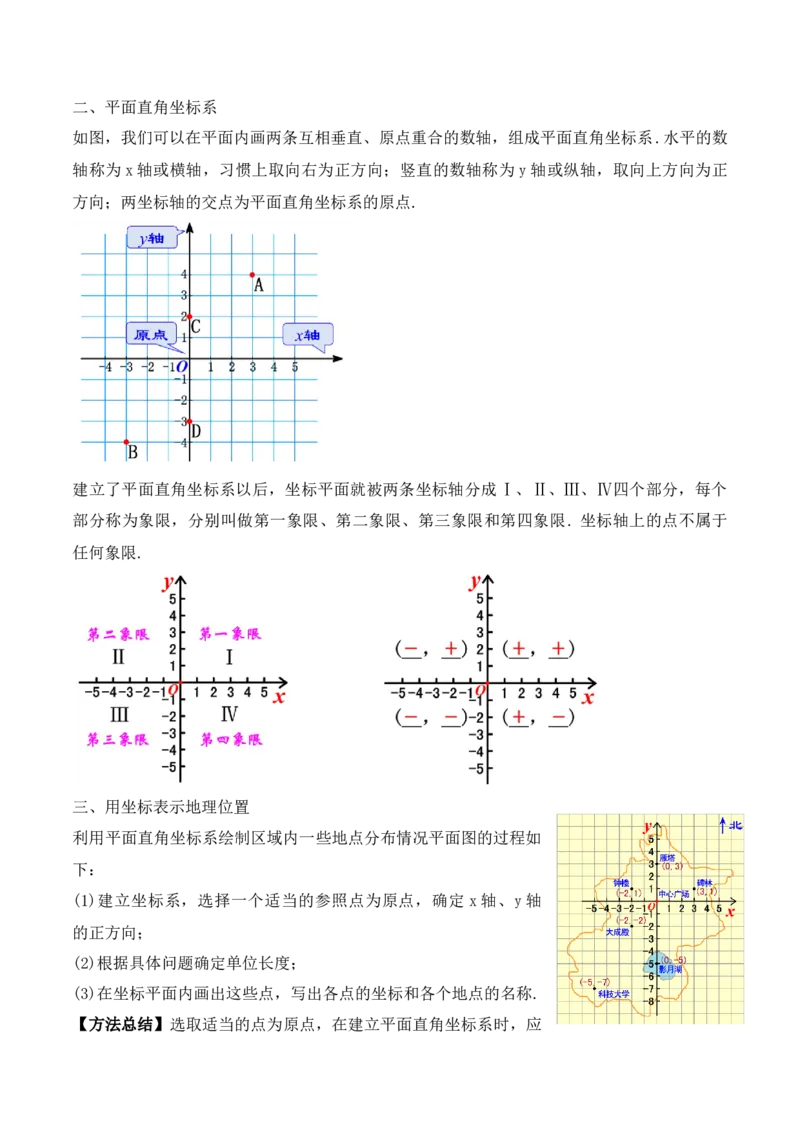 第七章平面直角坐标系章节复习（教学设计）_初中数学人教版_7下-初中数学人教版_7下-初中数学人教版（旧版）赠送_01课件+教案（配套）_课件+教案+学案（第1套）_教案