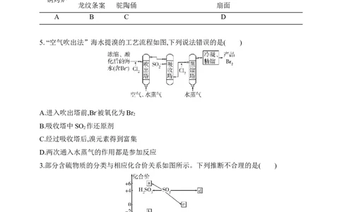 专题六　非金属及其化合物（含答案）_05高考化学_2025年新高考资料_专项练习_2025高考化学专题练习（含答案）（完结）