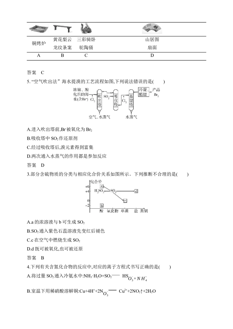 专题六　非金属及其化合物（含答案）_05高考化学_2025年新高考资料_专项练习_2025高考化学专题练习（含答案）（完结）